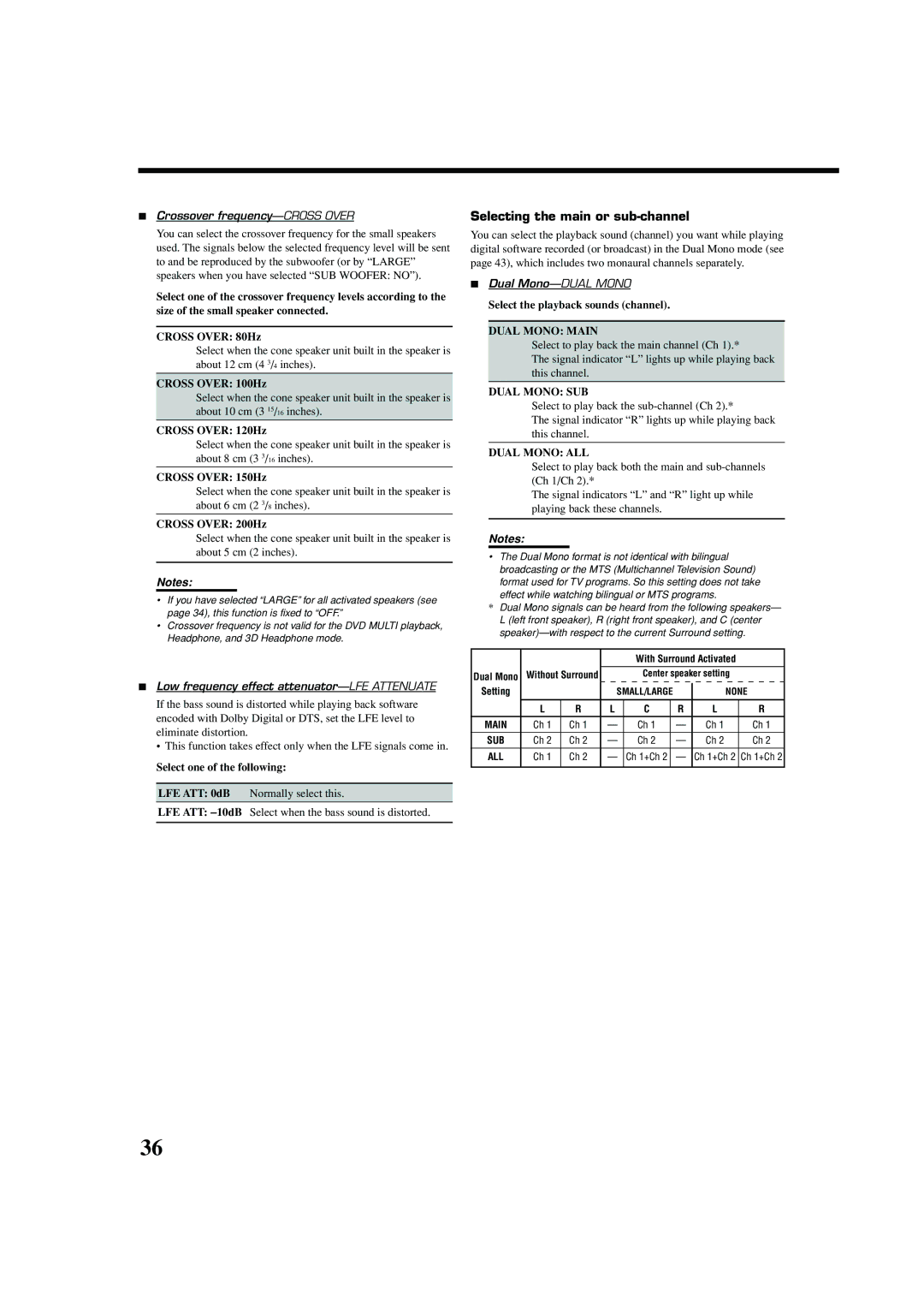 JVC RX-8040B manual Selecting the main or sub-channel, Dual Mono Main, Dual Mono SUB, Dual Mono ALL 