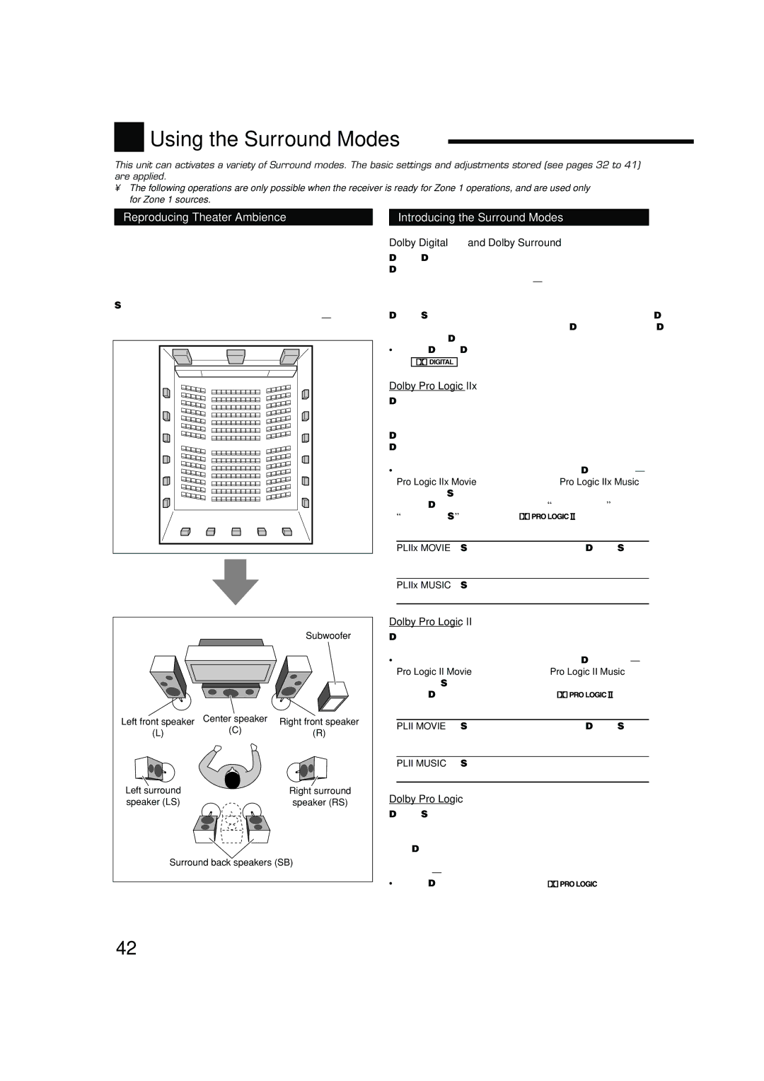 JVC RX-8040B manual Using the Surround Modes, Reproducing Theater Ambience Introducing the Surround Modes, Dolby Pro Logic 