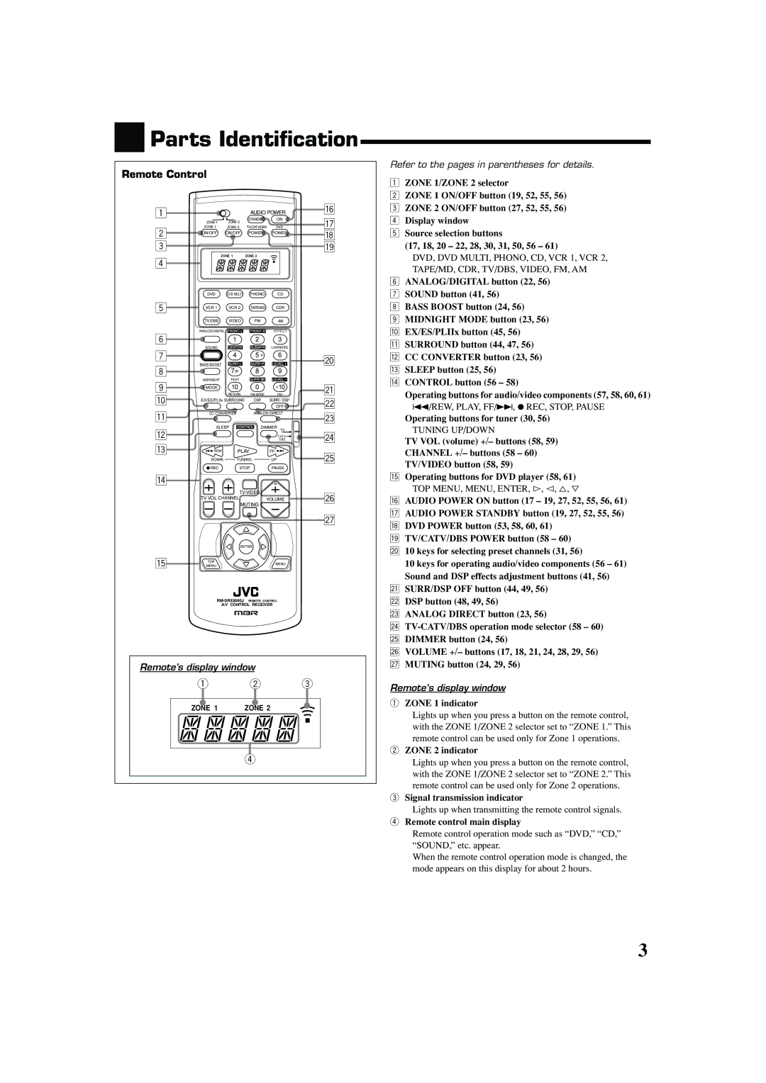 JVC RX-8040B manual Parts Identification, Remote Control 