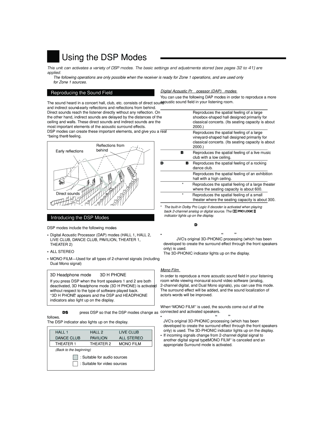 JVC RX-8040B manual Using the DSP Modes, Reproducing the Sound Field, Introducing the DSP Modes 