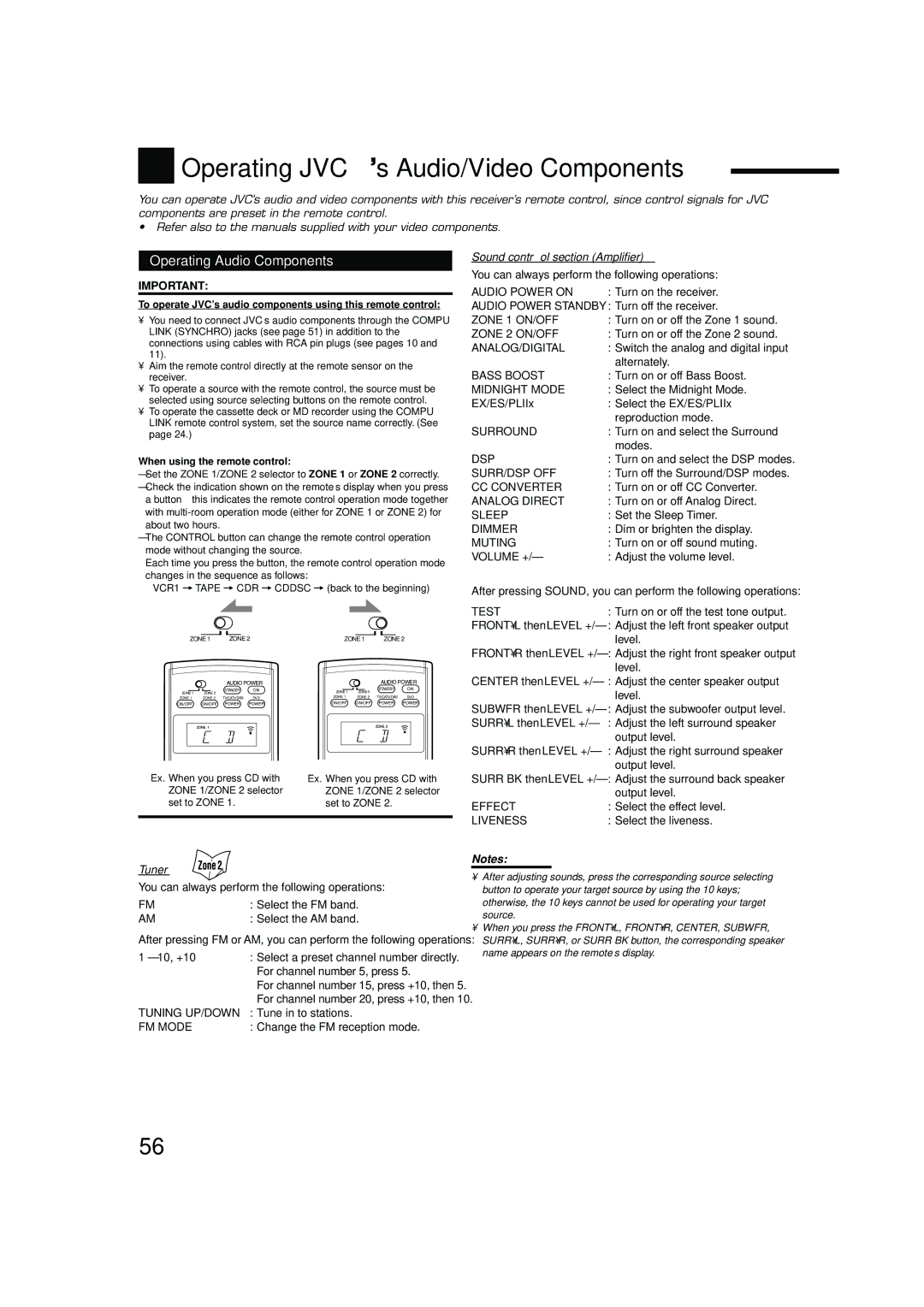 JVC RX-8040B Operating JVC’s Audio/Video Components, Operating Audio Components, Sound control section Amplifier, Tuner 