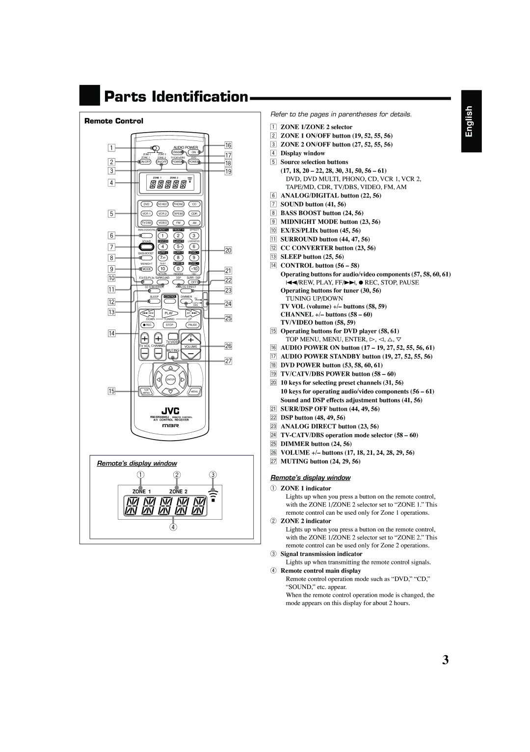 JVC RX-8040B manual Zone 