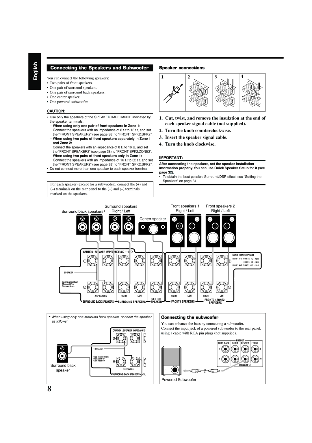 JVC RX-8040B manual FRONT1 and FRONT2 