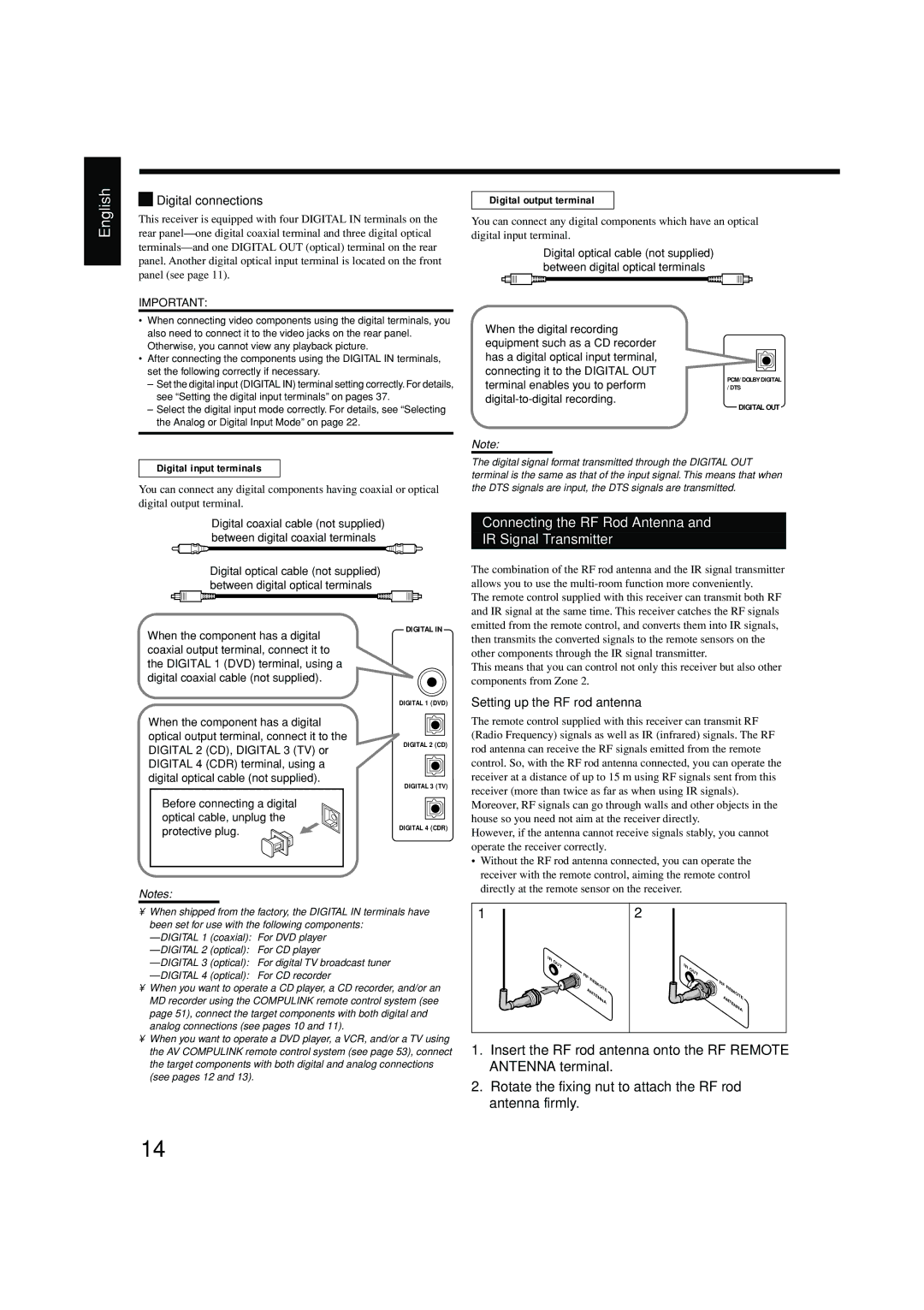 JVC RX-8040B manual Connecting the RF Rod Antenna and IR Signal Transmitter, Digital connections 