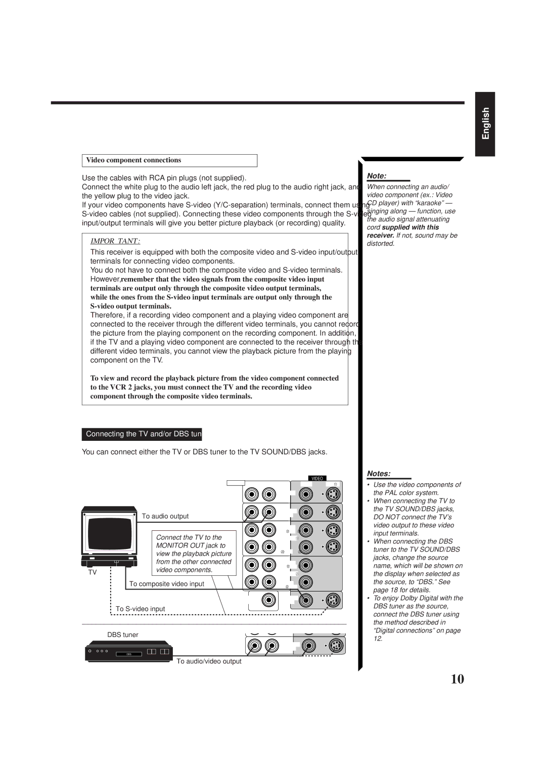 JVC RX-884PBK manual Video component connections, Video components 