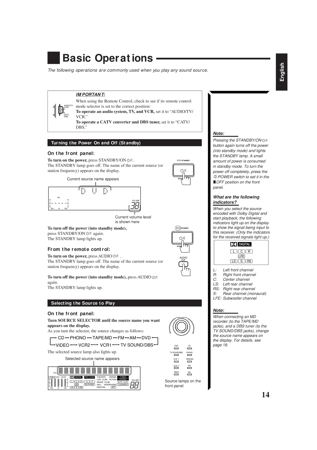 JVC RX-884PBK manual Basic Operations, On the front panel, From the remote control, Turning the Power On and Off Standby 