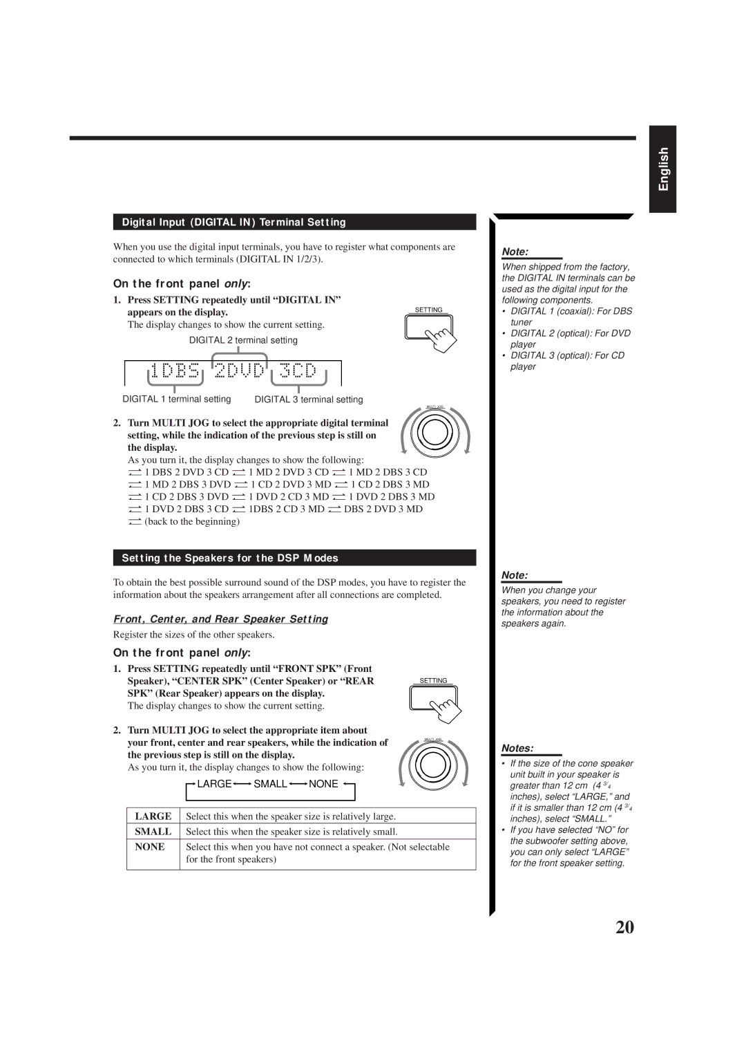 JVC RX-884PBK manual Digital Input Digital in Terminal Setting, Setting the Speakers for the DSP Modes 