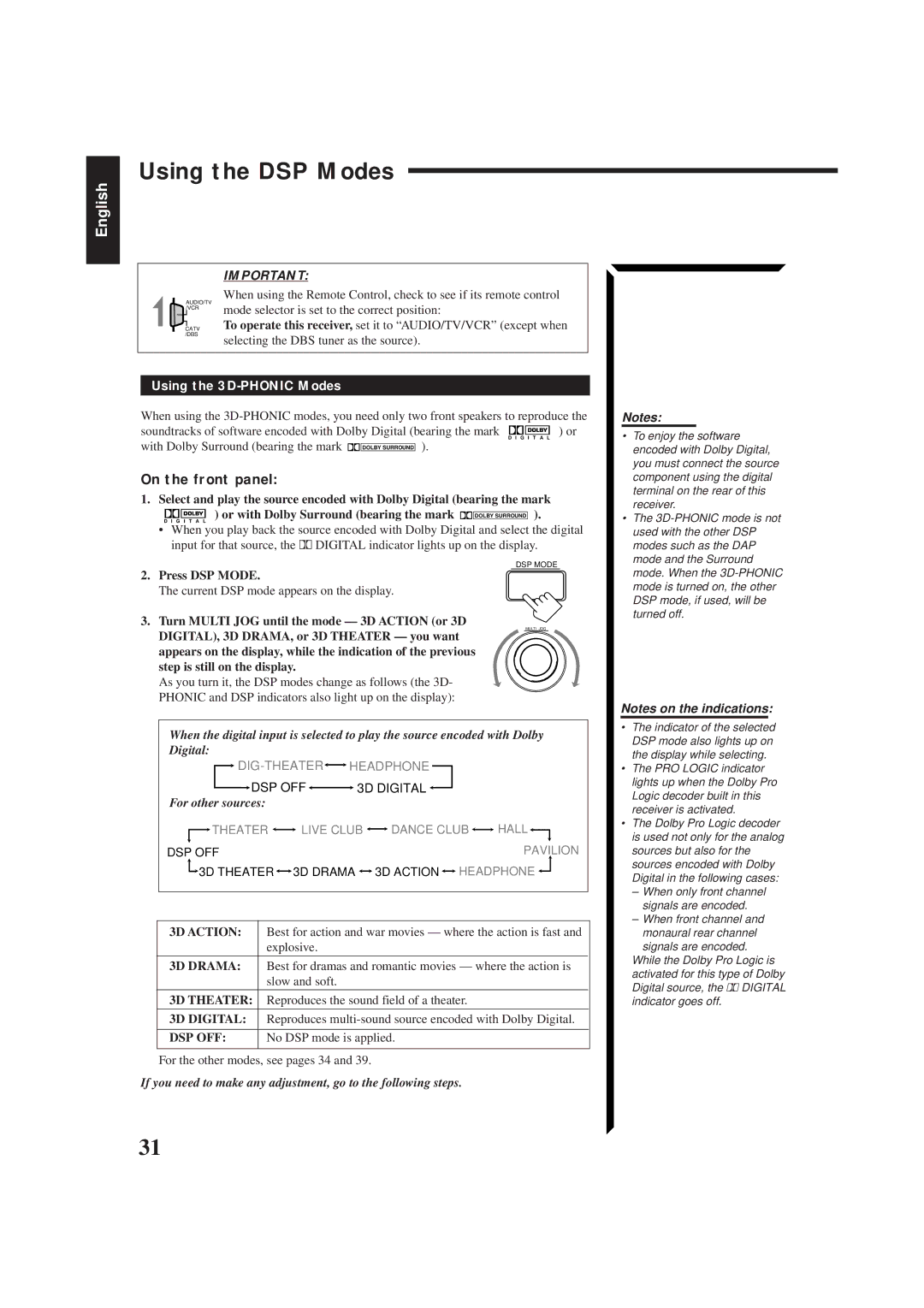 JVC RX-884PBK manual Using the DSP Modes, Using the 3D-PHONIC Modes, Press DSP Mode 