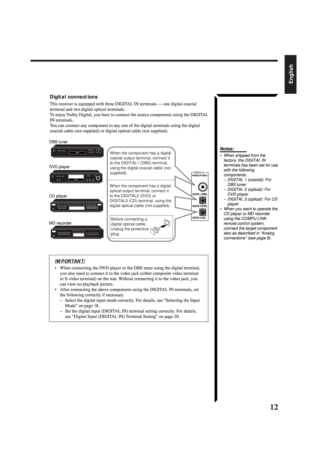 JVC RX-884PBK manual English, Digital connections, DBS tuner, DVD player, CD player MD recorder 