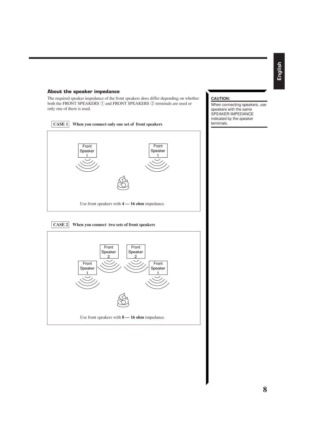 JVC RX-884RBK manual About the speaker impedance, Case 1 When you connect only one set of front speakers 