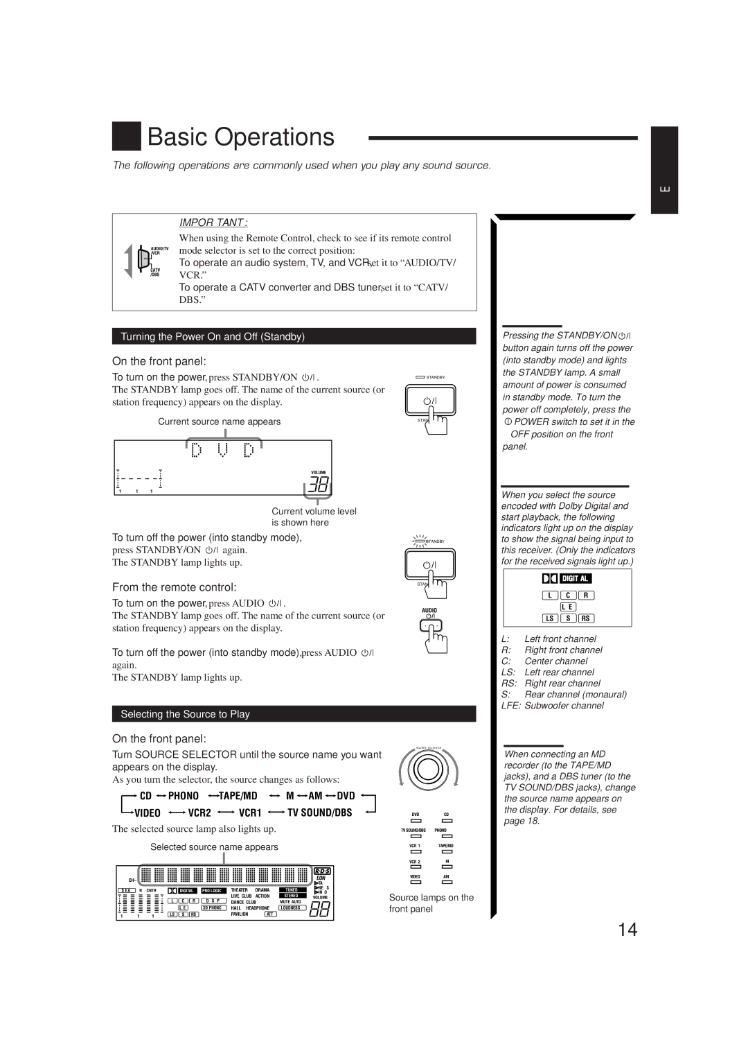 JVC RX-884RBK manual Basic Operations, On the front panel, From the remote control, What are the following indicators? 