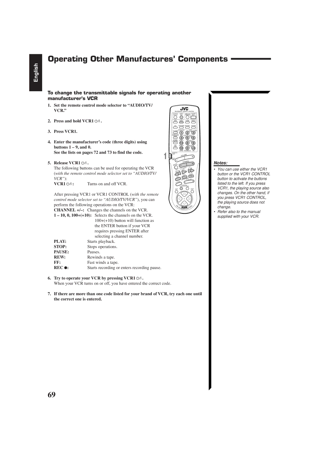 JVC RX-884RBK Operating Other Manufactures’ Components, Starts playback, Pauses, Try to operate your VCR by pressing VCR1 