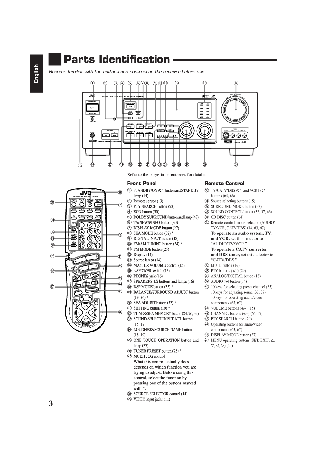 JVC RX-884RBK manual Parts Identification, English, Front Panel, Remote Control 