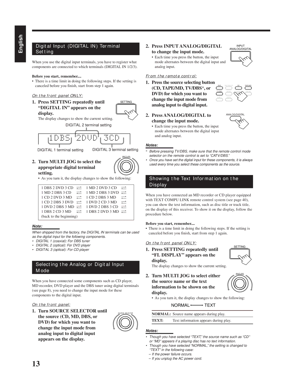 JVC RX-888RBK manual Digital Input Digital in Terminal Setting, Selecting the Analog or Digital Input Mode 