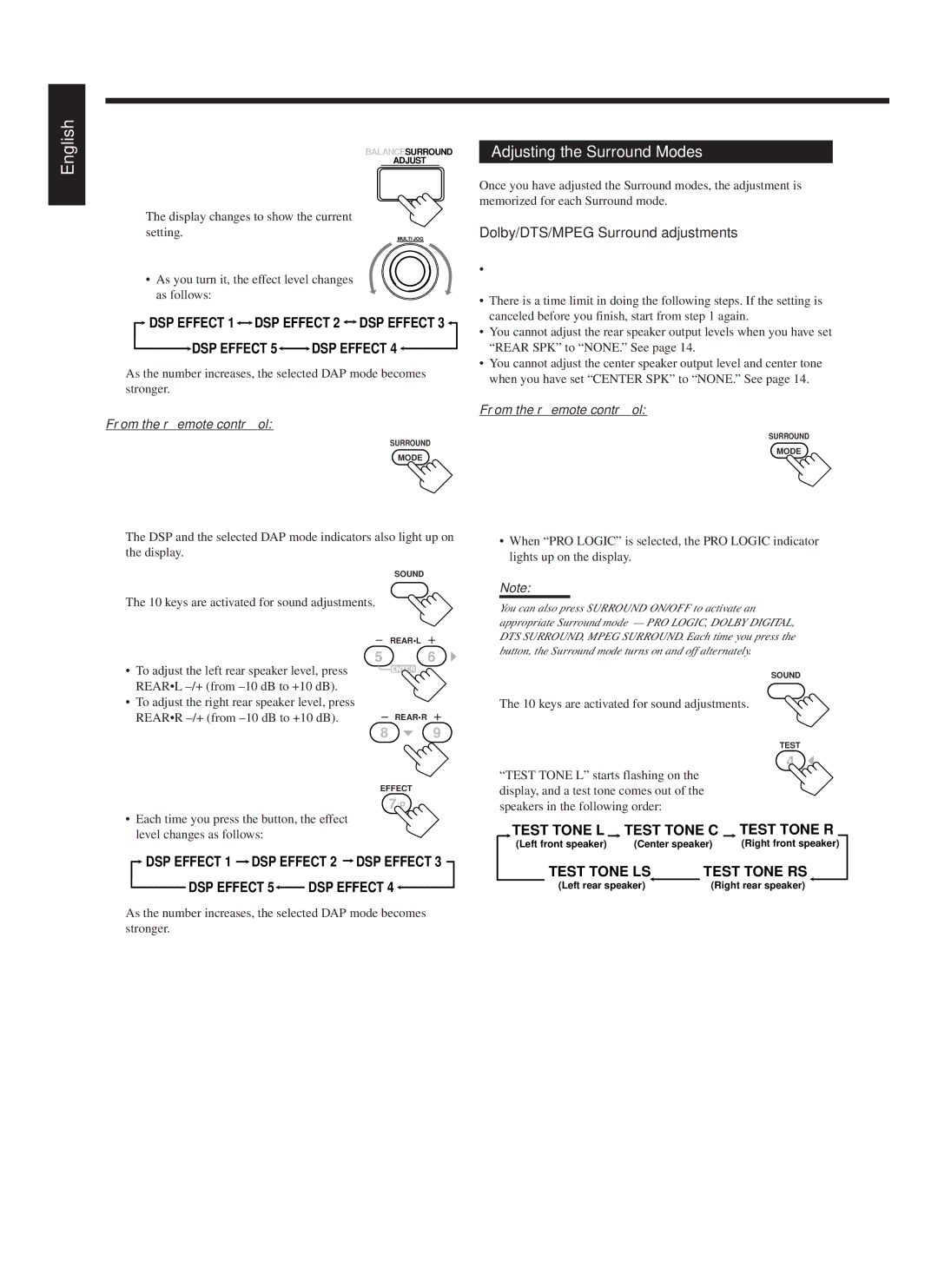 JVC RX-888RBK manual Adjusting the Surround Modes 