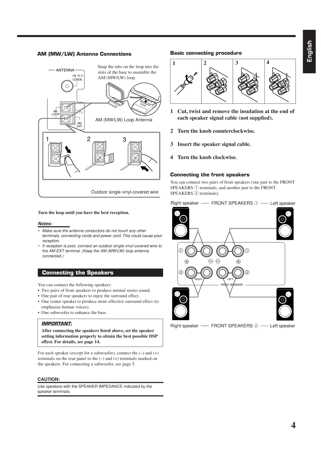 JVC RX-888RBK manual Connecting the Speakers, AM MW/LW Antenna Connections, Basic connecting procedure 