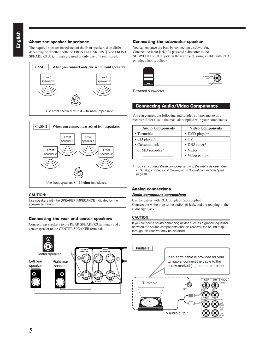 JVC RX-888RBK Connecting Audio/Video Components, About the speaker impedance, Connecting the rear and center speakers 