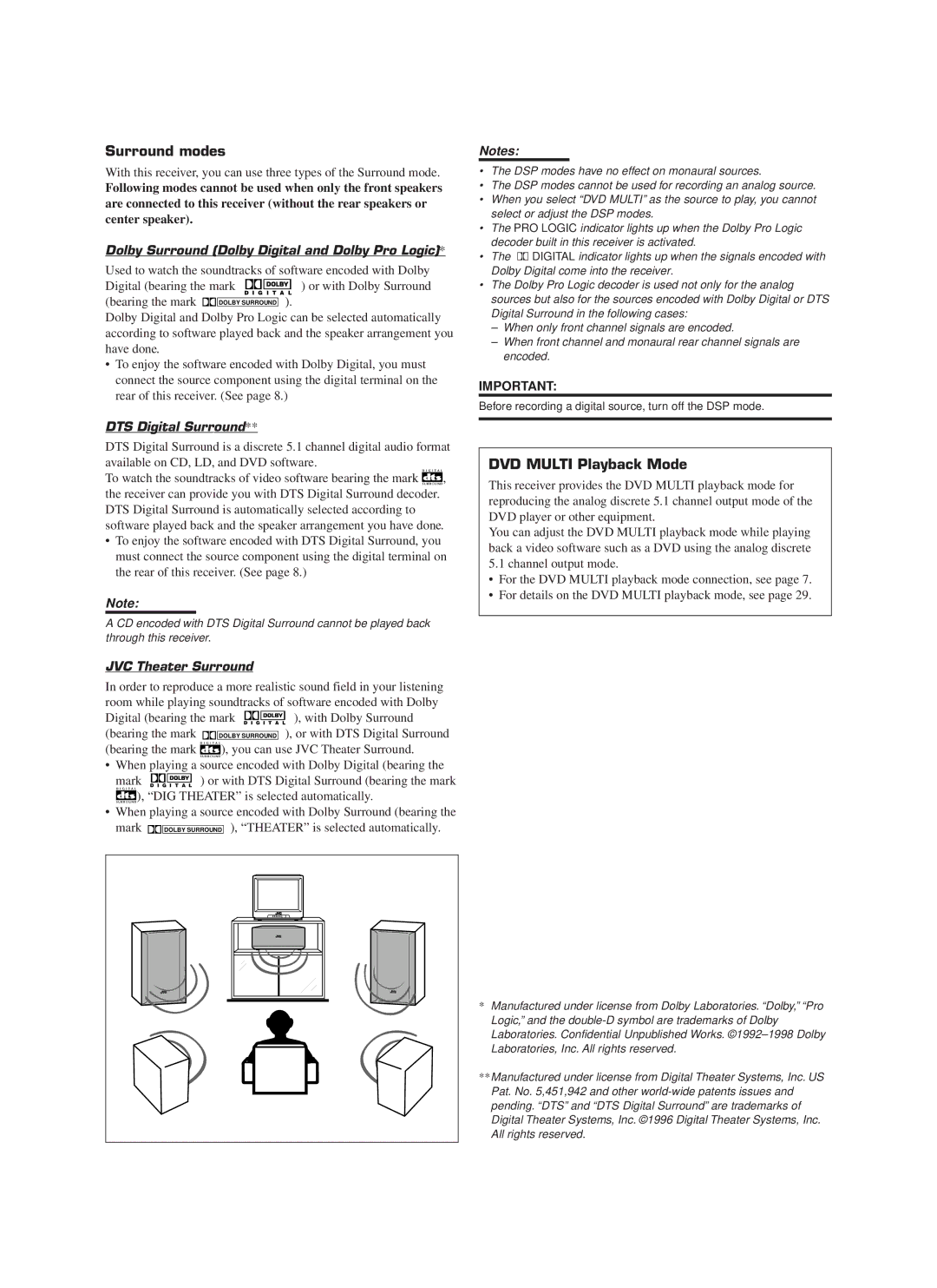 JVC RX-888VBK manual Surround modes, DVD Multi Playback Mode, Dolby Surround Dolby Digital and Dolby Pro Logic 