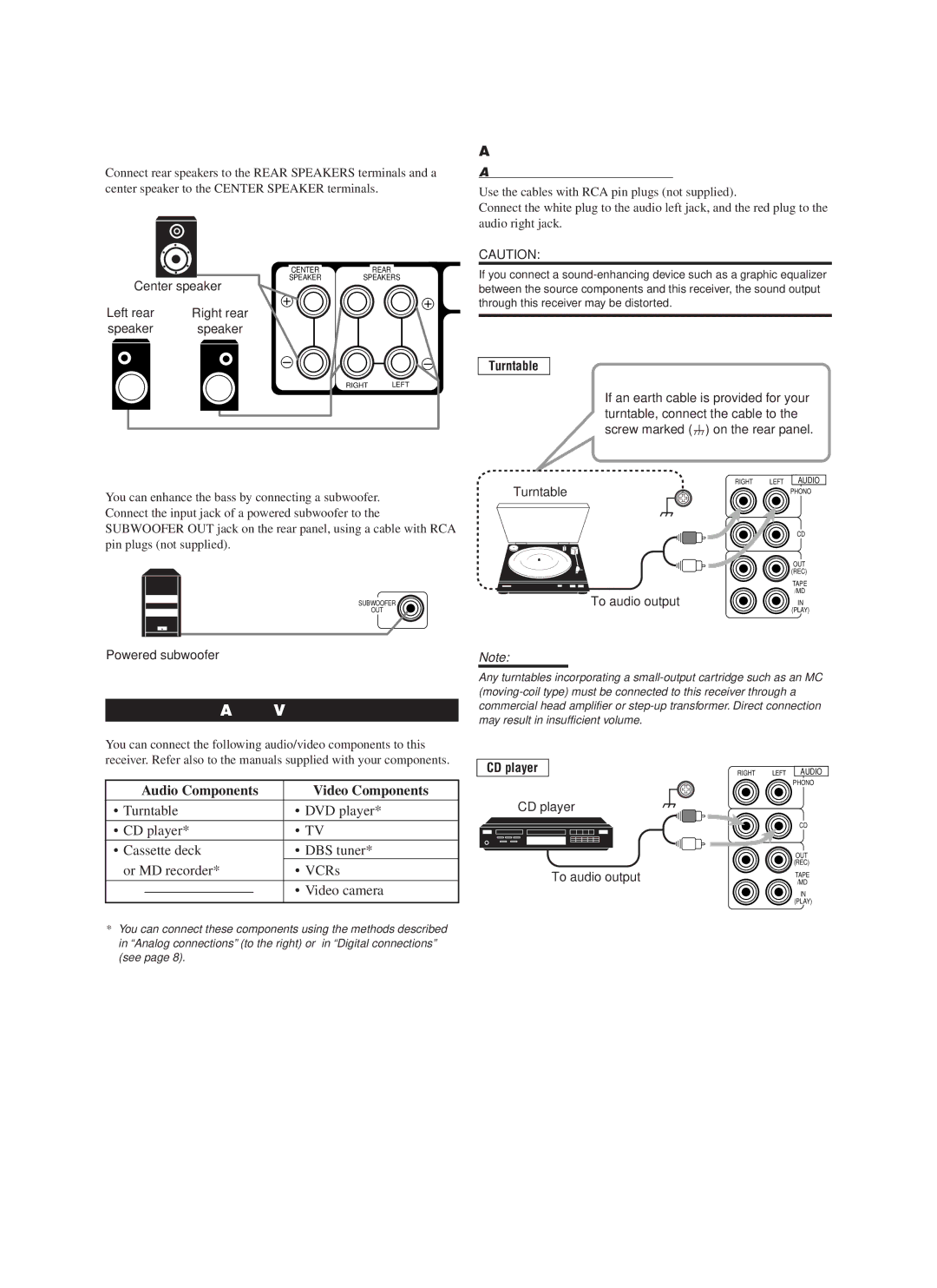 JVC RX-888VBK manual Connecting Audio/Video Components, Connecting the rear and center speakers, Analog connections 