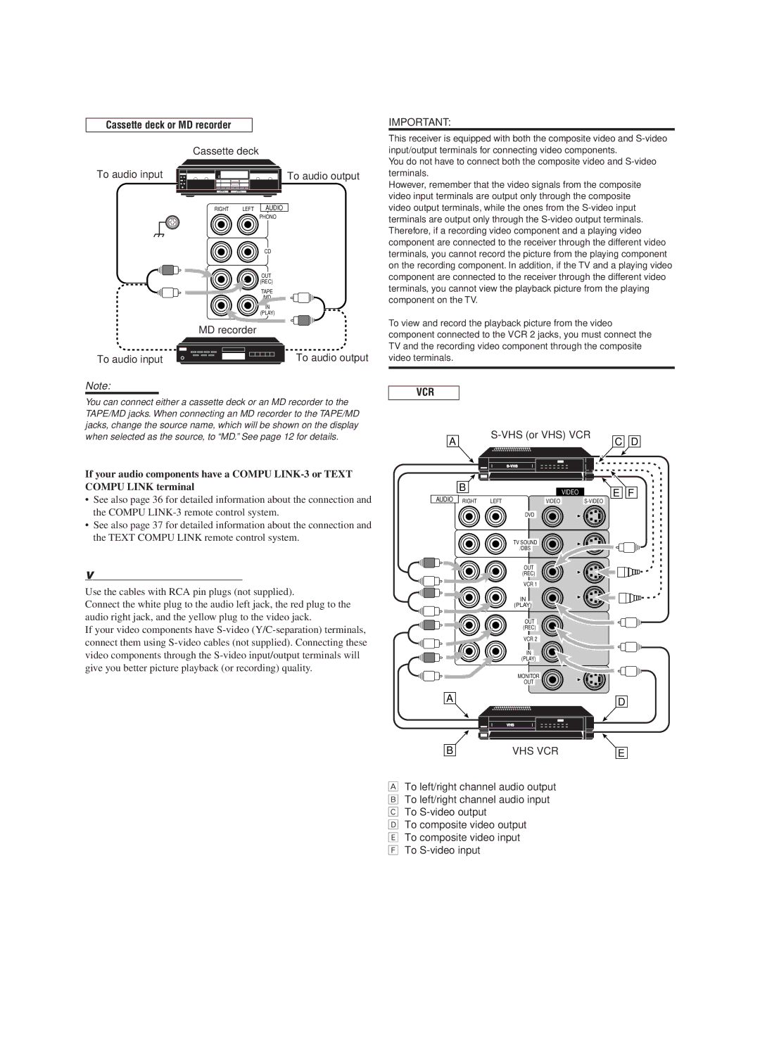 JVC RX-888VBK manual If your audio components have a Compu LINK-3 or Text, Compu Link terminal, Video component connections 