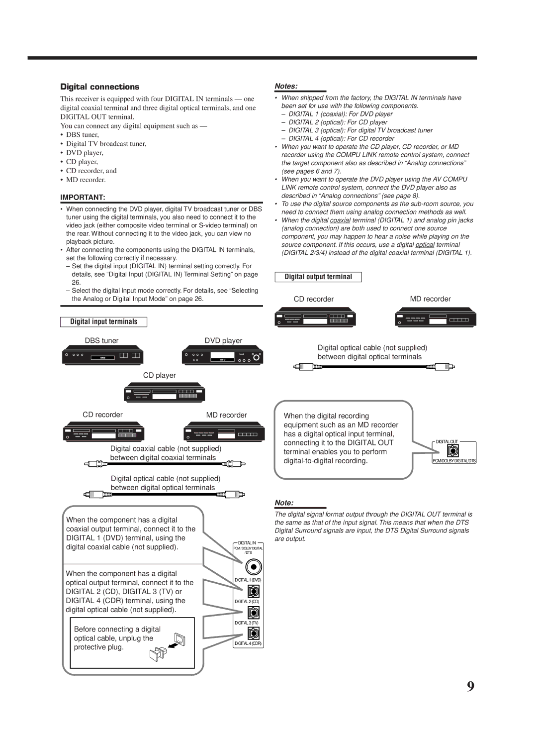 JVC RX-9000VBK manual Digital connections, Digital input terminals, DBS tuner DVD player, Digital output terminal 