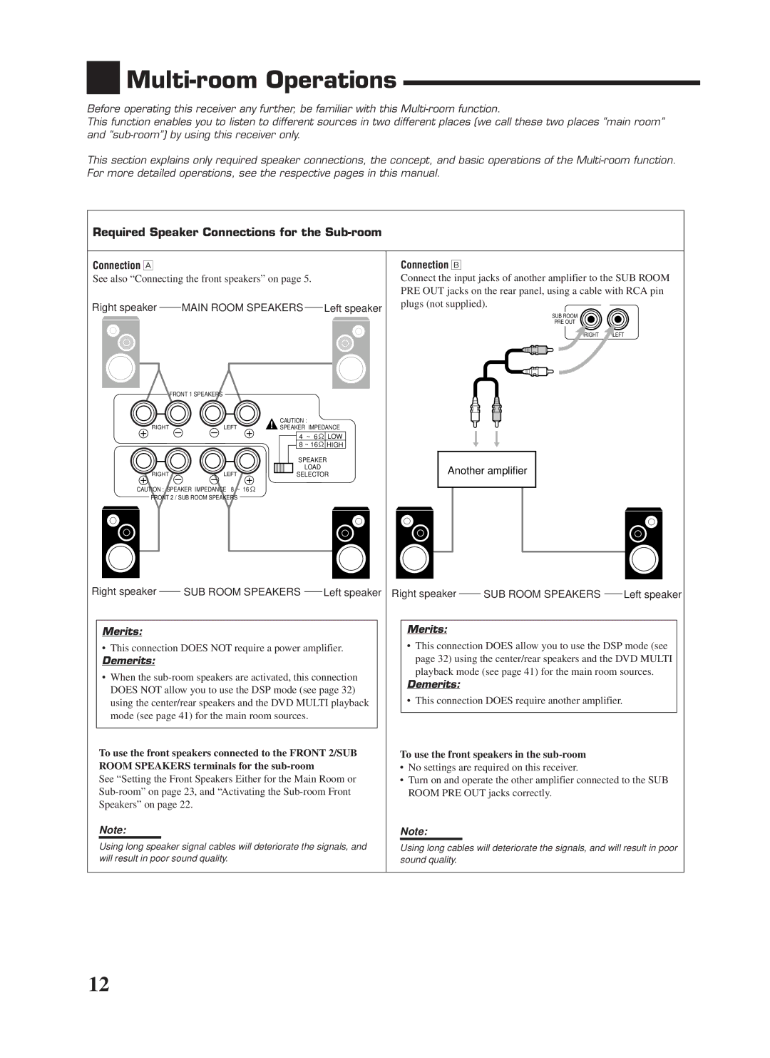 JVC RX-9000VBK Multi-room Operations, Required Speaker Connections for the Sub-room, Connection  Connection ı, Merits 