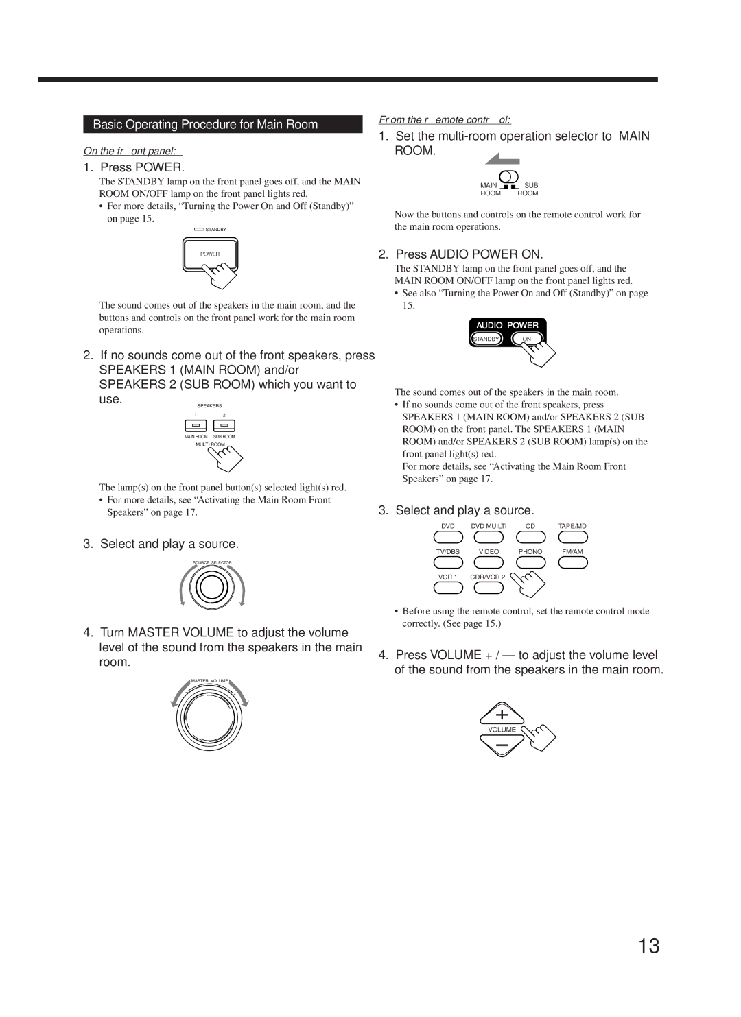 JVC RX-9000VBK manual Basic Operating Procedure for Main Room, Press Power, Select and play a source, Press Audio Power on 