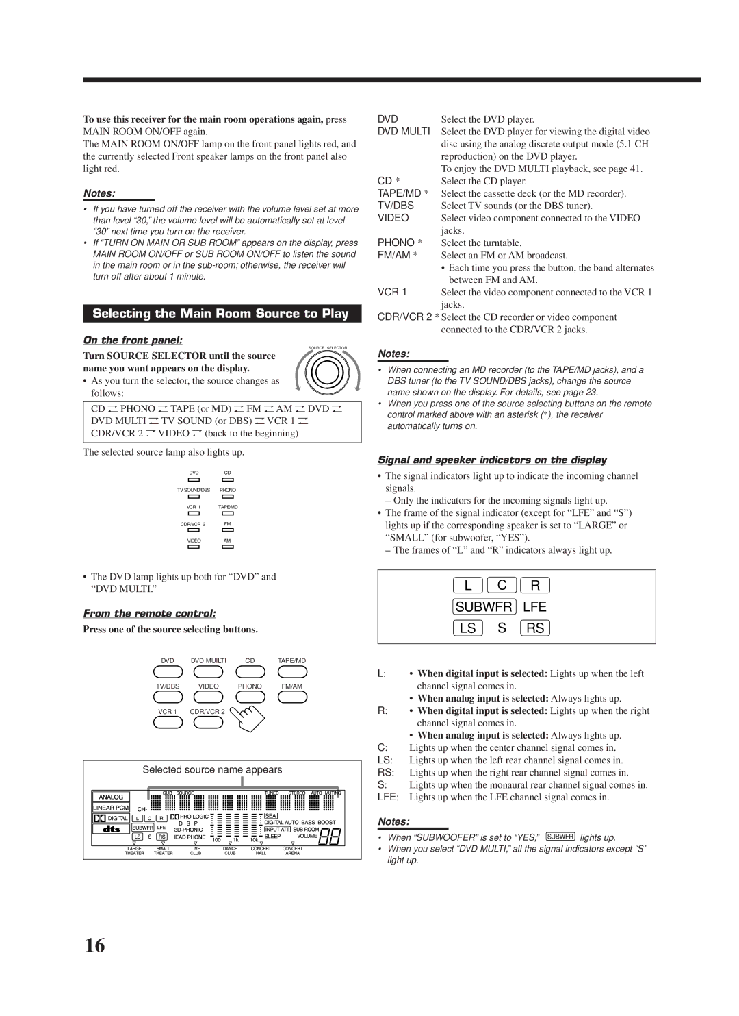 JVC RX-9000VBK manual Selecting the Main Room Source to Play, Press one of the source selecting buttons 