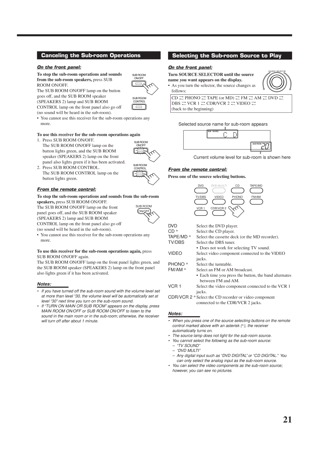 JVC RX-9000VBK manual Canceling the Sub-room Operations, Selecting the Sub-room Source to Play 