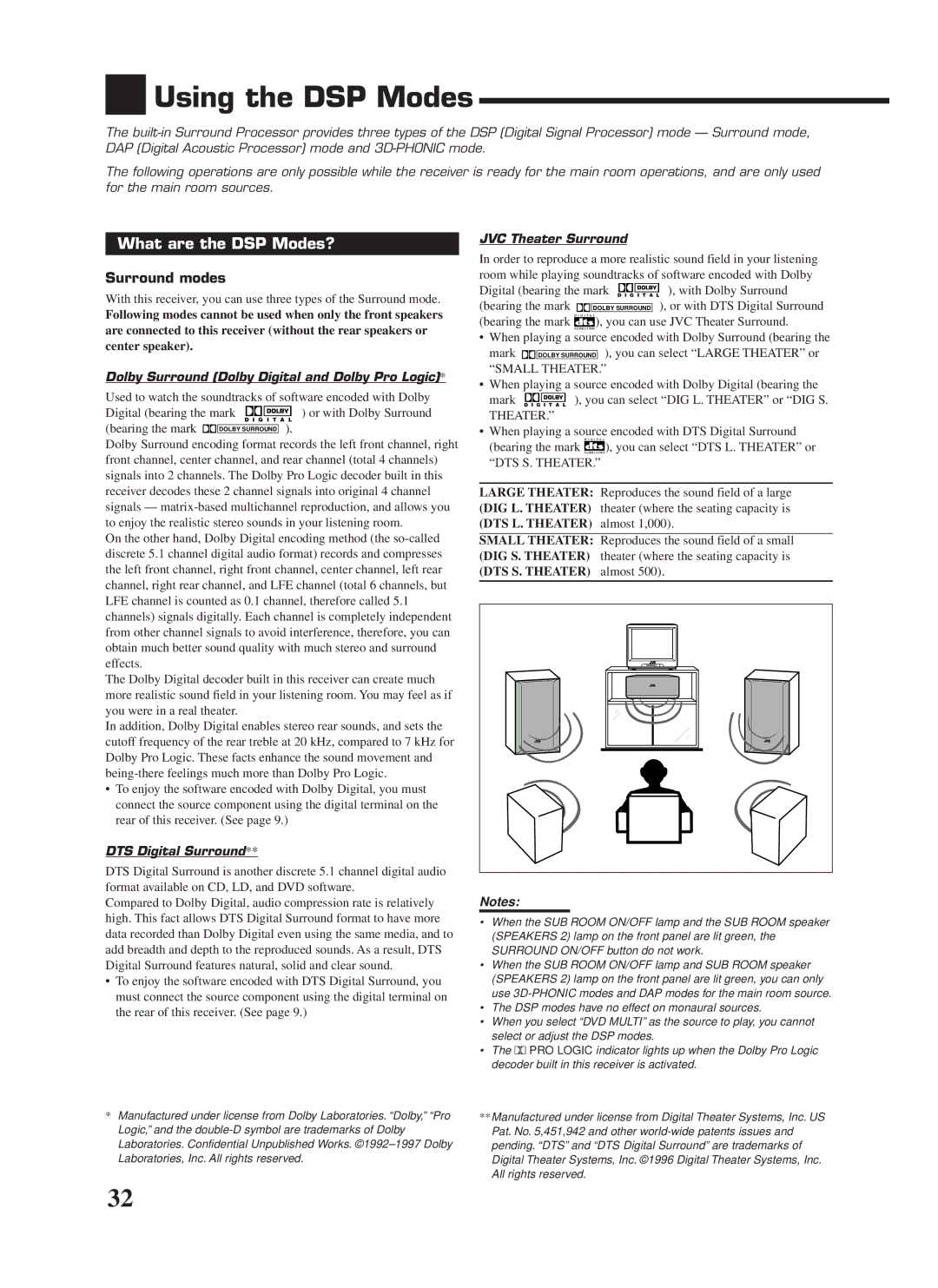 JVC RX-9000VBK manual Using the DSP Modes, What are the DSP Modes?, Surround modes 