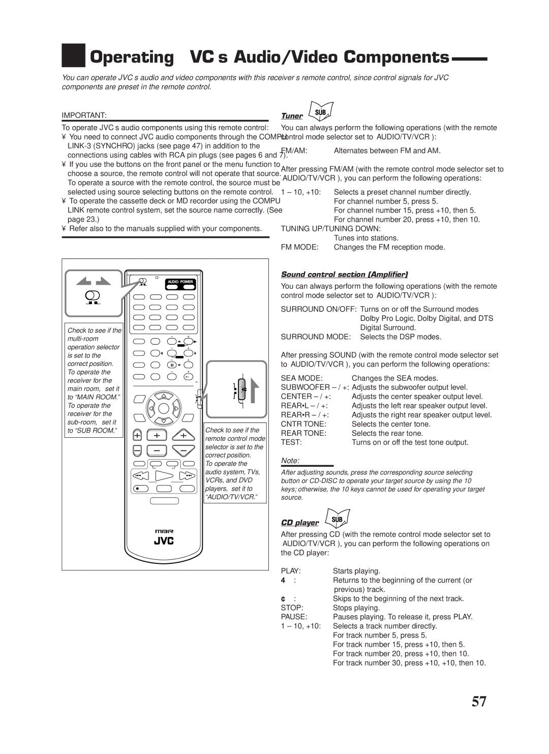 JVC RX-9000VBK manual Operating JVC’s Audio/Video Components, Tuner, Sound control section Amplifier, CD player 