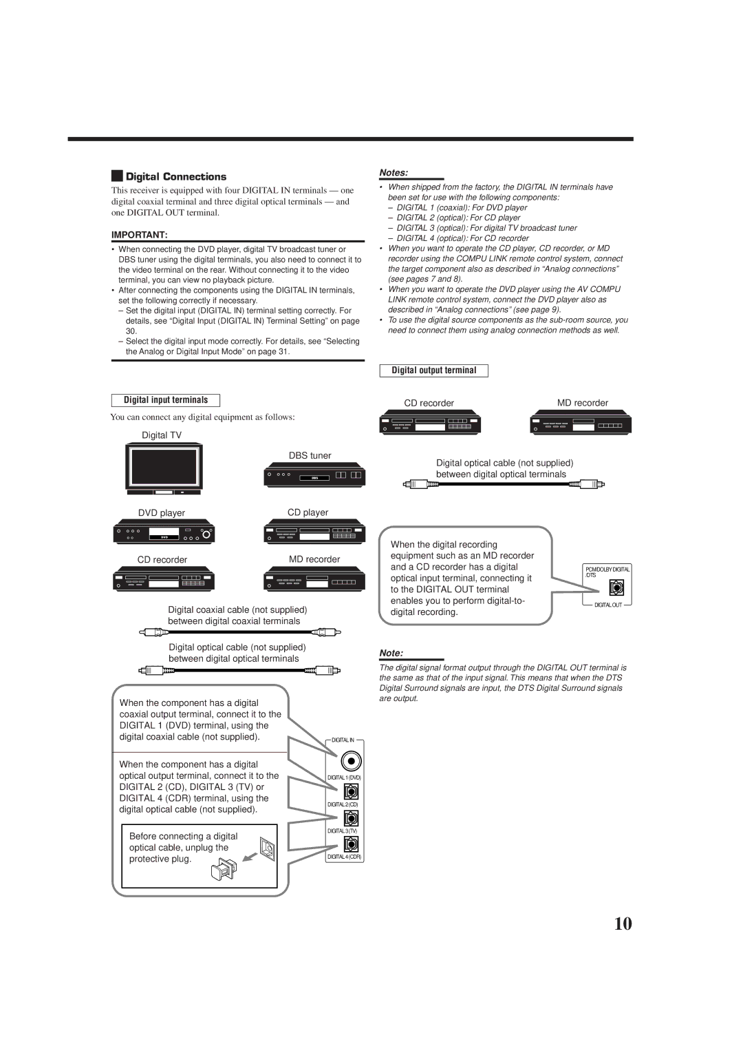 JVC RX-9010VBK manual Digital Connections, Digital input terminals, Digital output terminal 