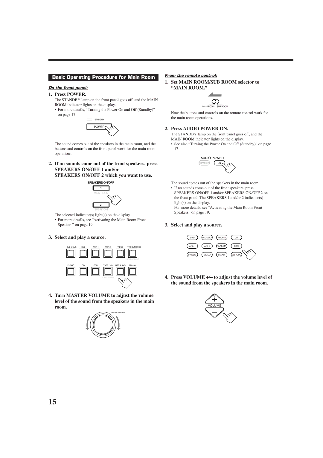 JVC RX-9010VBK manual Basic Operating Procedure for Main Room, Press Power, Select and play a source, Press Audio Power on 