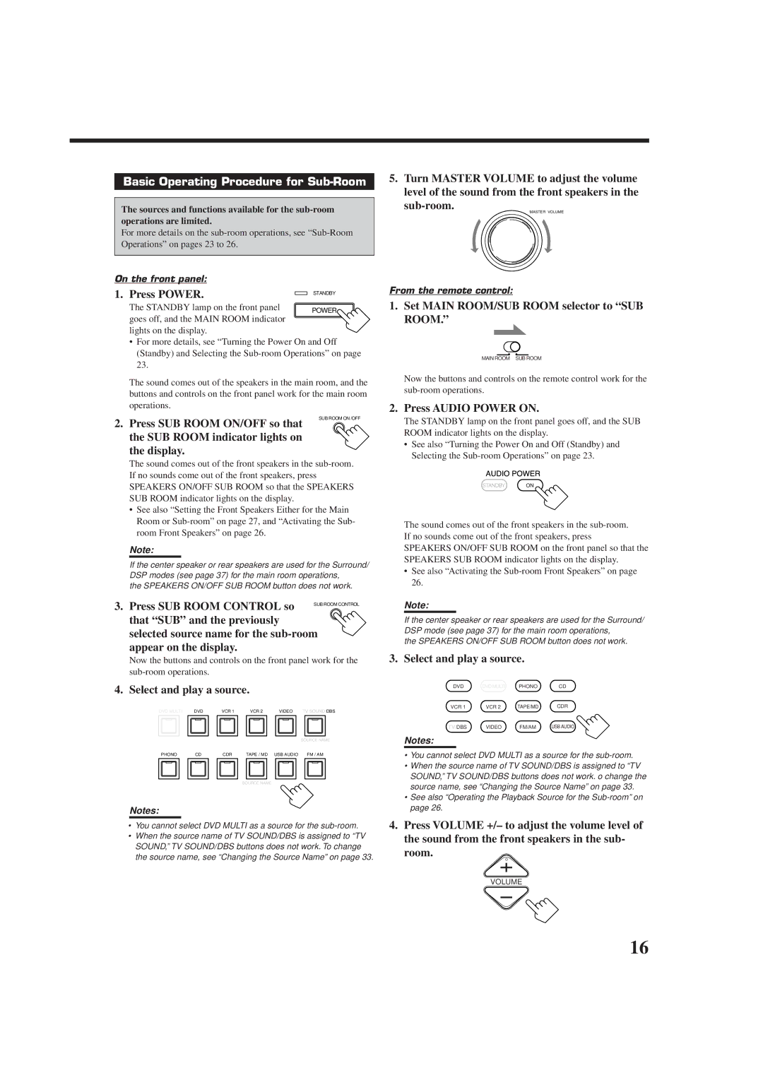 JVC RX-9010VBK manual Basic Operating Procedure for Sub-Room, Set Main ROOM/SUB Room selector to SUB Room 