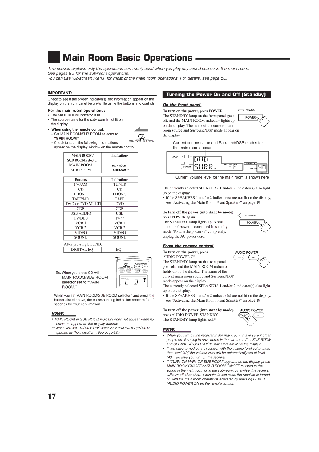 JVC RX-9010VBK manual Main Room Basic Operations, Turning the Power On and Off Standby, For the main room operations 