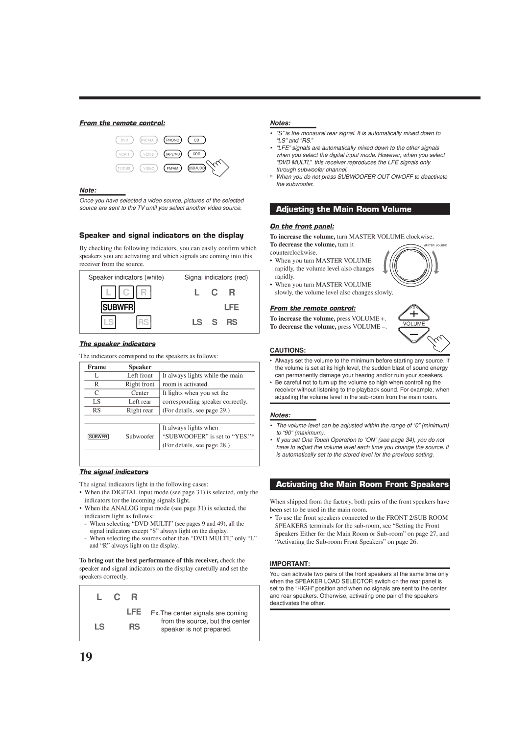 JVC RX-9010VBK manual Adjusting the Main Room Volume, Activating the Main Room Front Speakers, Speaker indicators 