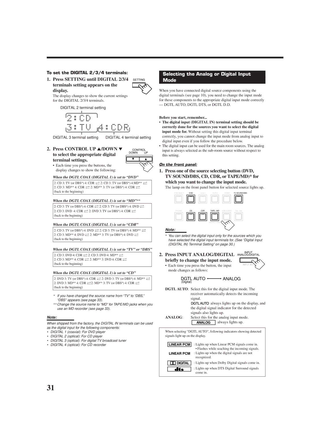 JVC RX-9010VBK Terminal settings, Selecting the Analog or Digital Input Mode, Which you want to change the input mode 