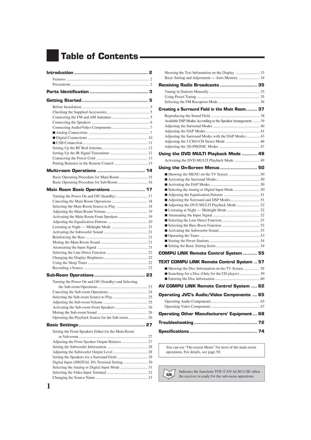 JVC RX-9010VBK manual Table of Contents 