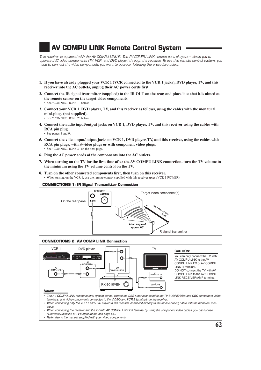 JVC RX-9010VBK AV Compu Link Remote Control System, Connections 1 IR Signal Transmitter Connection, IR signal transmitter 