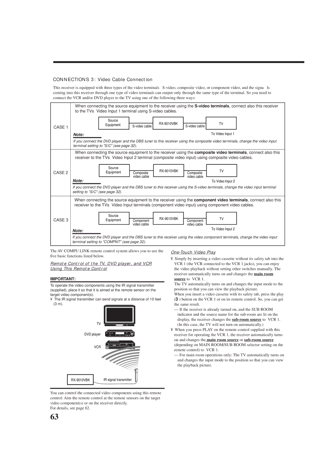 JVC RX-9010VBK manual Connections 3 Video Cable Connection, To the TVs’ Video Input 1 terminal using S-video cables, Case 