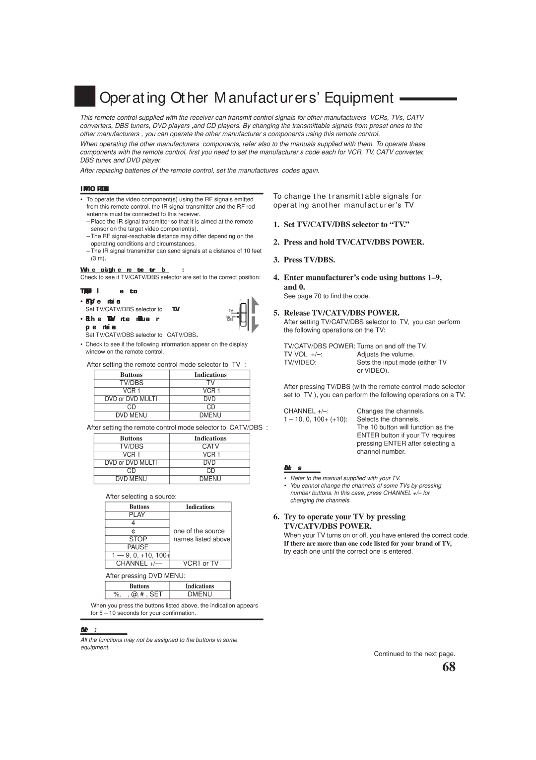 JVC RX-9010VBK manual Operating Other Manufacturers’ Equipment, Enter manufacturer’s code using buttons 1-9 