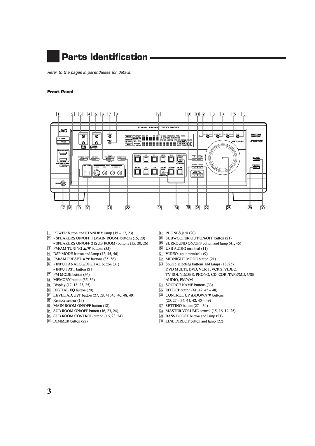 JVC RX-9010VBK manual Parts Identification, 1 2 3 4 5 6, p qw e r t y, u i o, d f g h j, Front Panel 