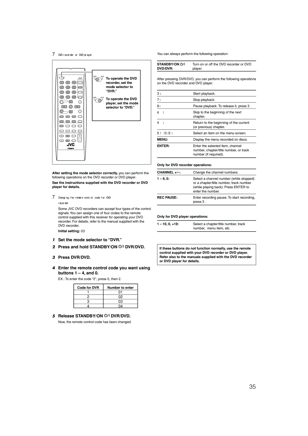 JVC RX-D202B DVD recorder or DVD player, Changing the remote control code for DVD recorder, Release STANDBY/ON DVR/DVD 