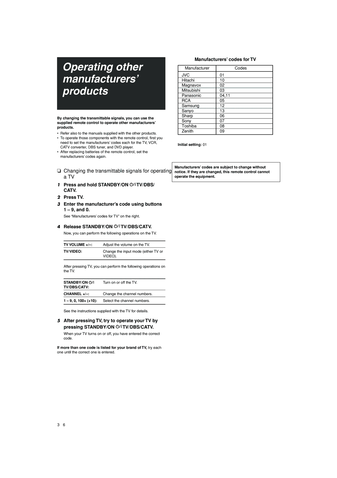 JVC RX-D201S, RX-D202B manual Operating other manufacturers’ products, Changing the transmittable signals for operating a TV 