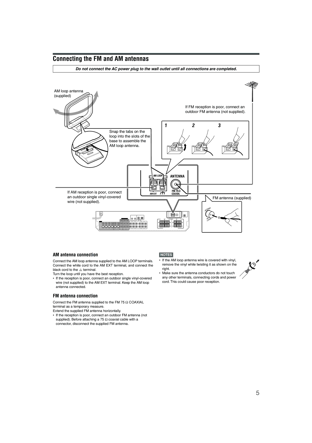 JVC RX-D202B, RX-D201S manual Connecting the FM and AM antennas, FM antenna connection, FM antenna supplied, Antenna 