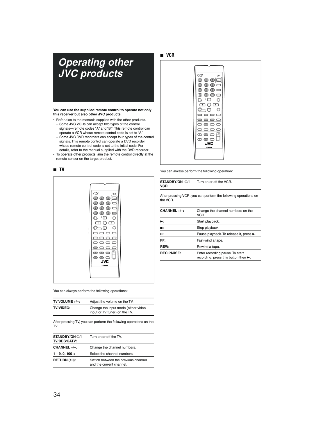JVC RX-D201S, RX-D202B manual Operating other JVC products, 7VCR 