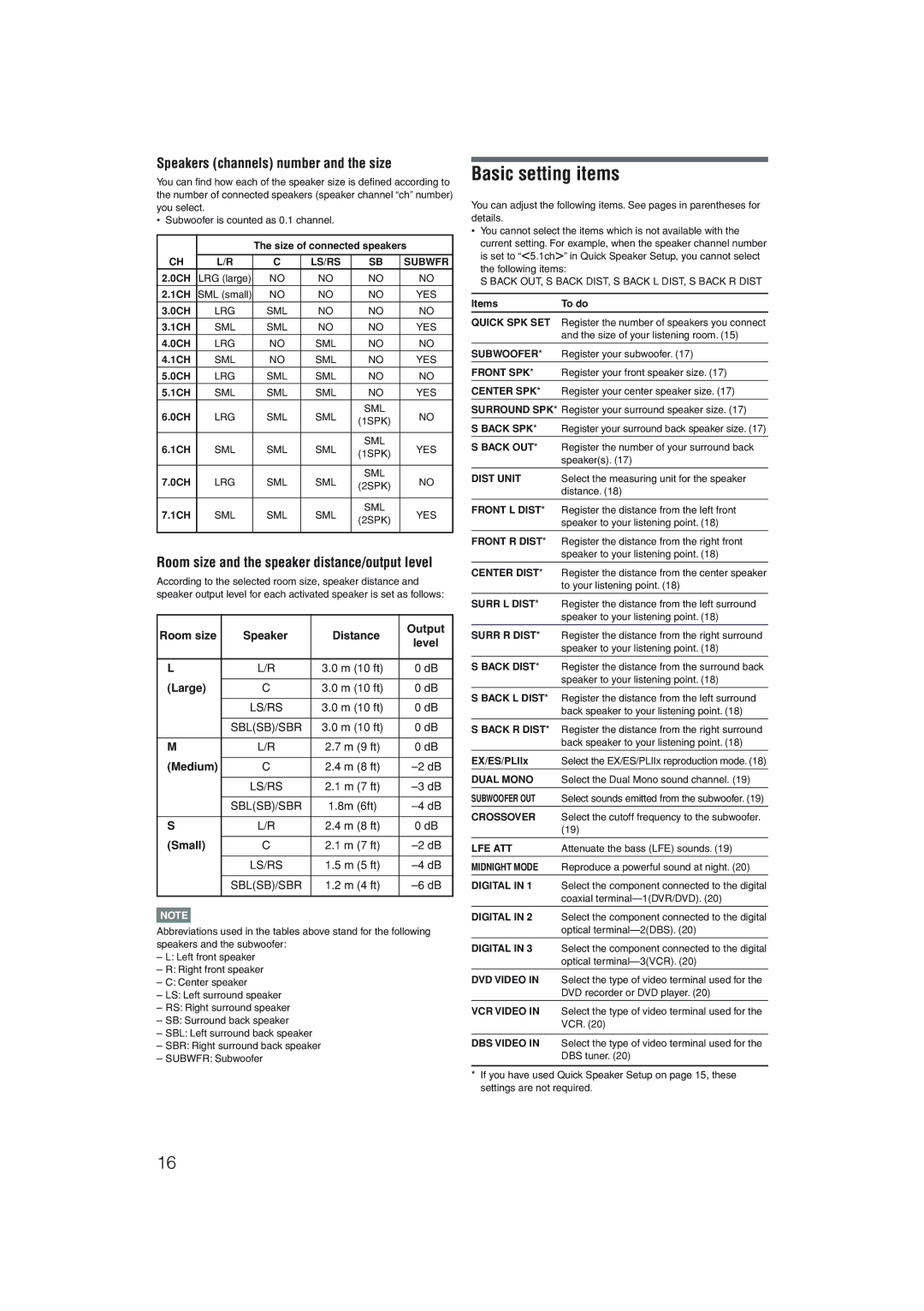 JVC RX-D206B Basic setting items, Speakers channels number and the size, Room size and the speaker distance/output level 