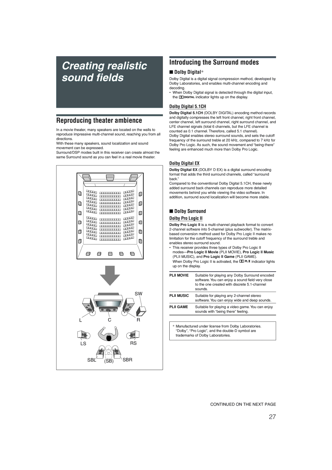 JVC RX-D205S Creating realistic sound fields, Reproducing theater ambience, Introducing the Surround modes, Dolby Digital 