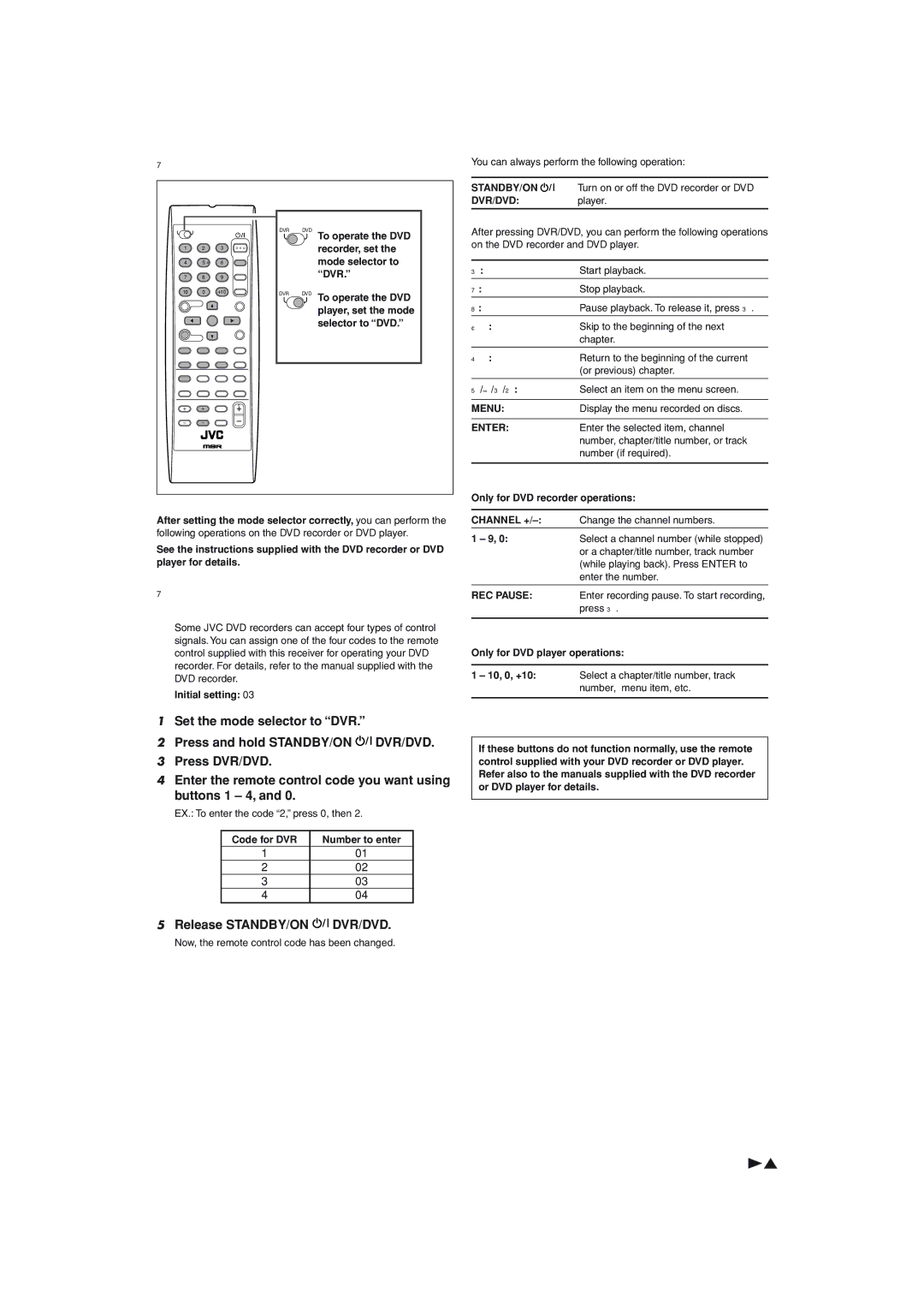 JVC RX-D205S DVD recorder or DVD player, Changing the remote control code for DVD recorder, Release STANDBY/ON DVR/DVD 