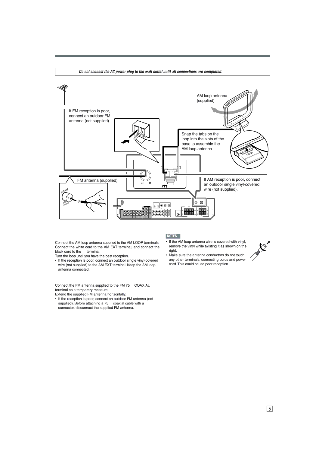 JVC RX-D205S manual Connecting the FM and AM antennas, AM antenna connection, FM antenna connection, FM antenna supplied 